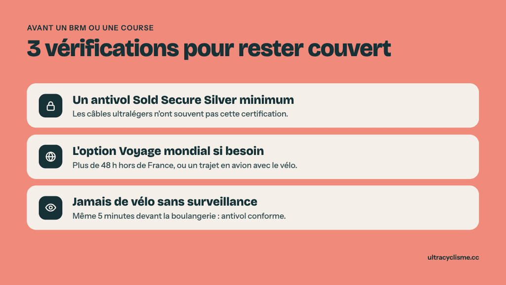 5. clause sans surveillance antivol@1x
