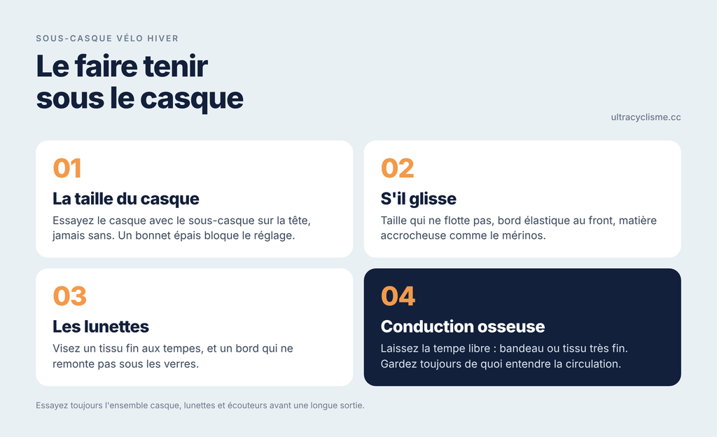 infographie sous casque tenir sous casque